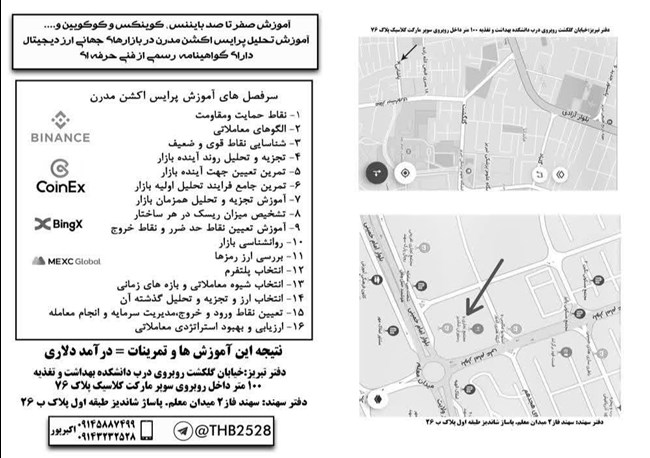 آموزش فیوچرز  و اسپات در بازار ارز دیجیتال